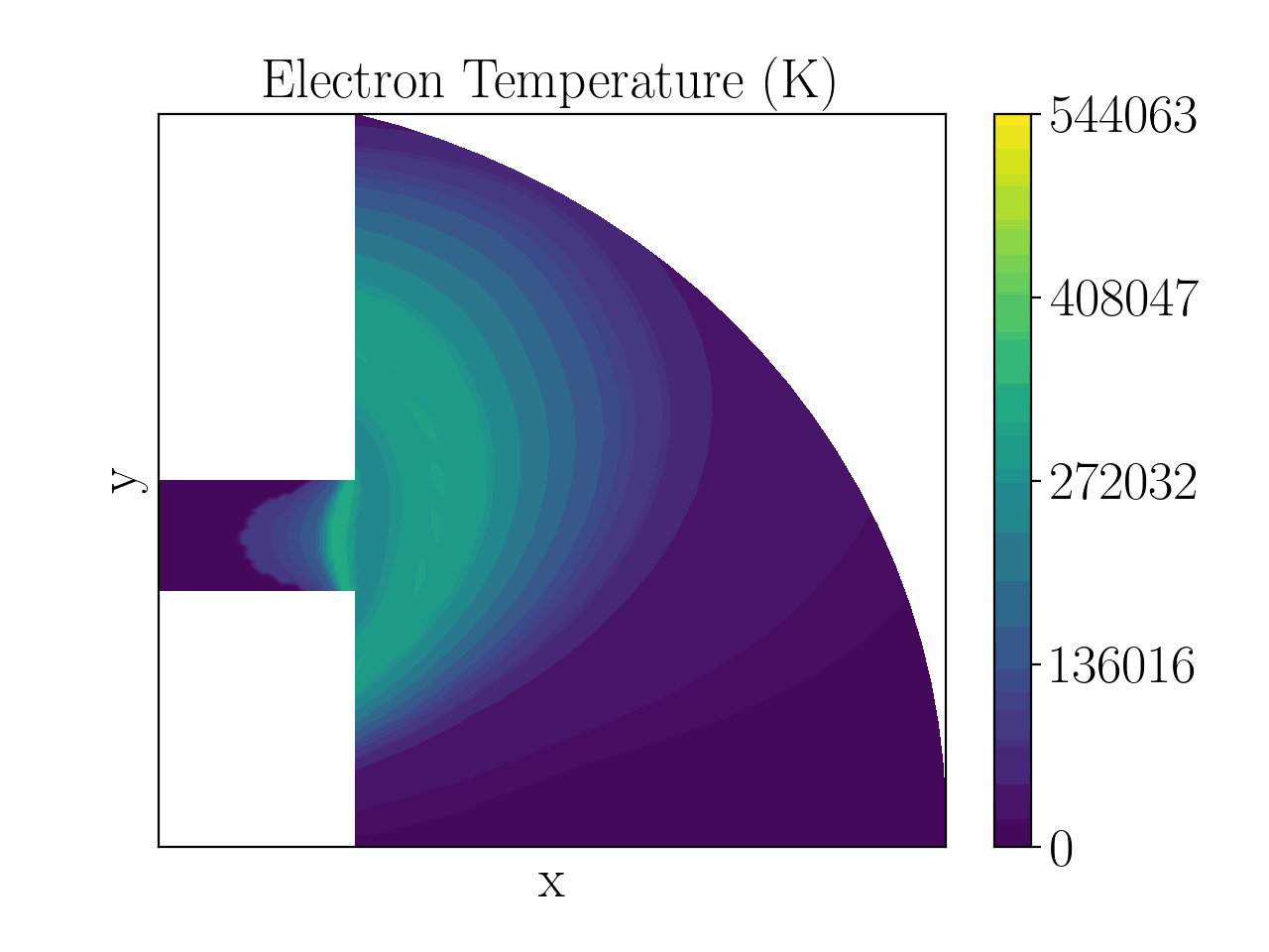 :img 24.15%, 69%, 47.69%