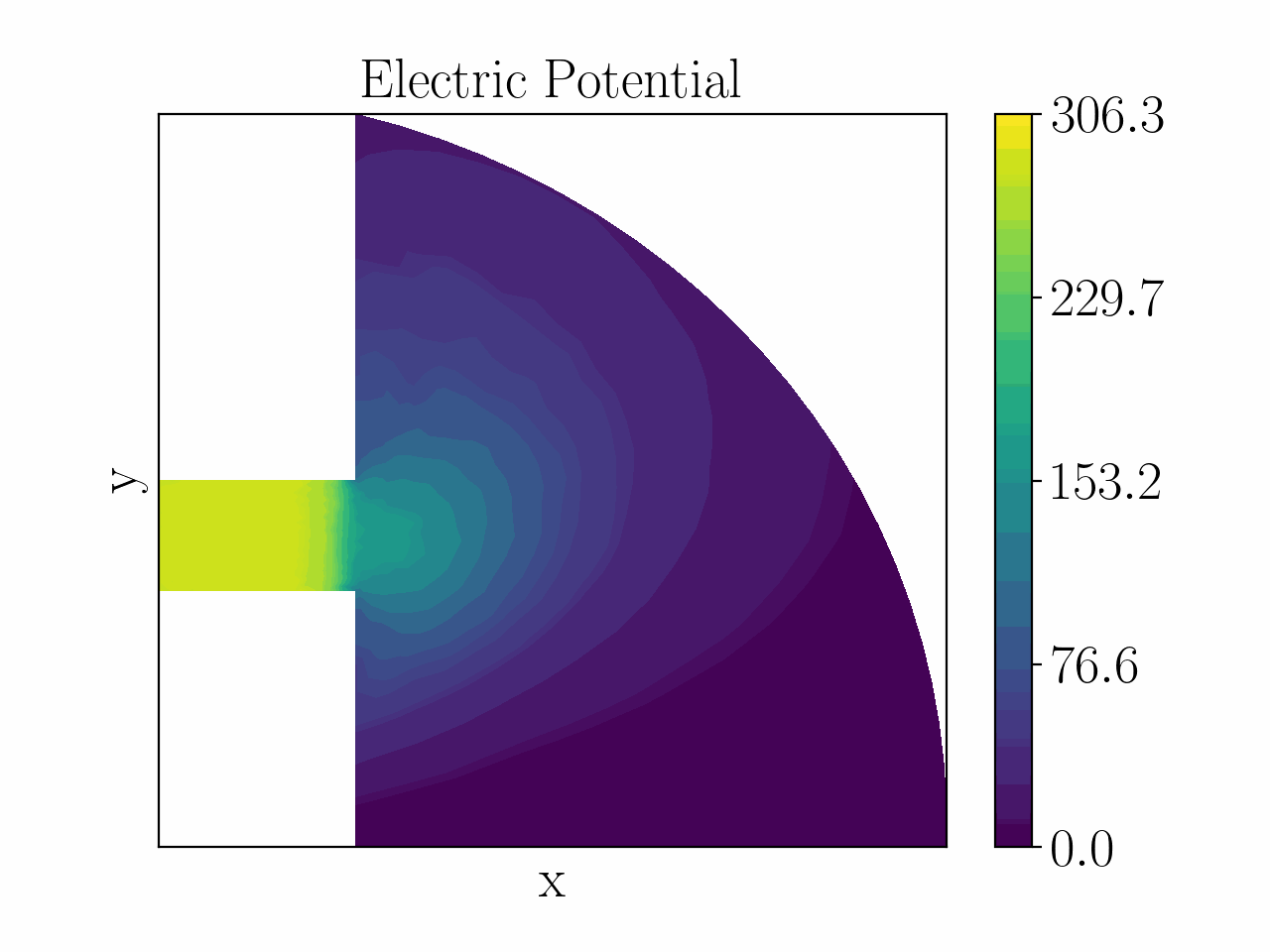 :img 24.15%, 69%, 13%