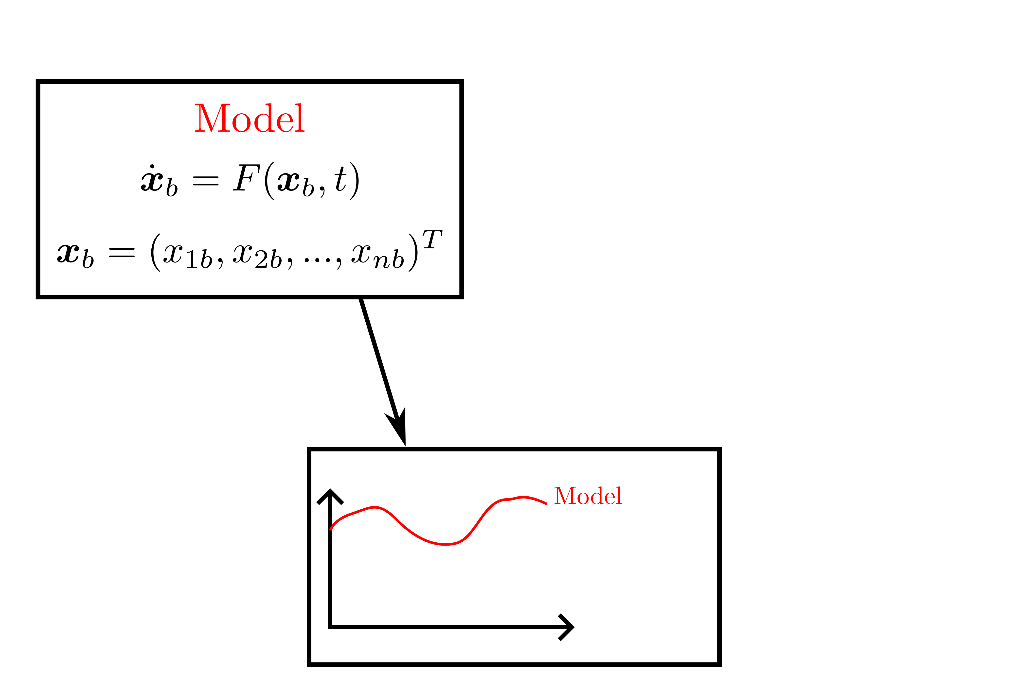 :img 65%, 18.5%, 20%