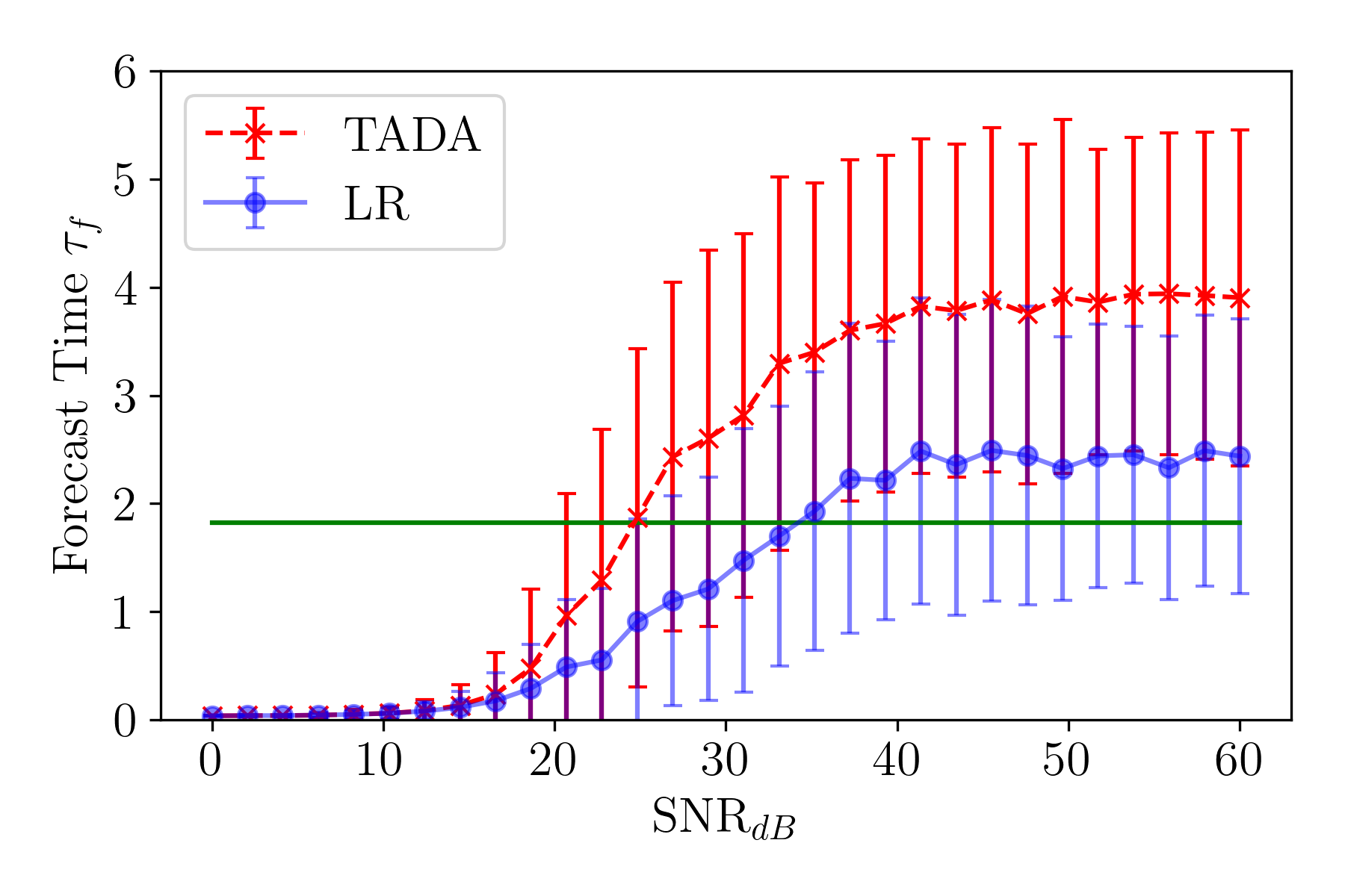 :img 33%, 33%, 54.5%
