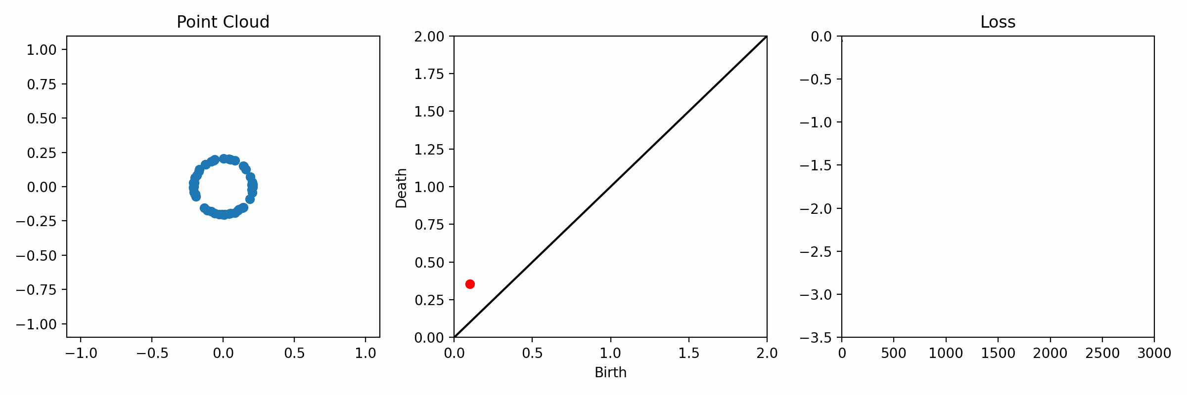 :img 60%, 20%, 55%