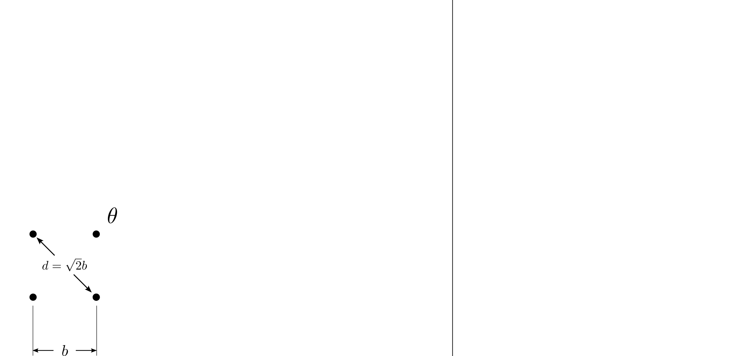 :img 90%, 5%, 20%