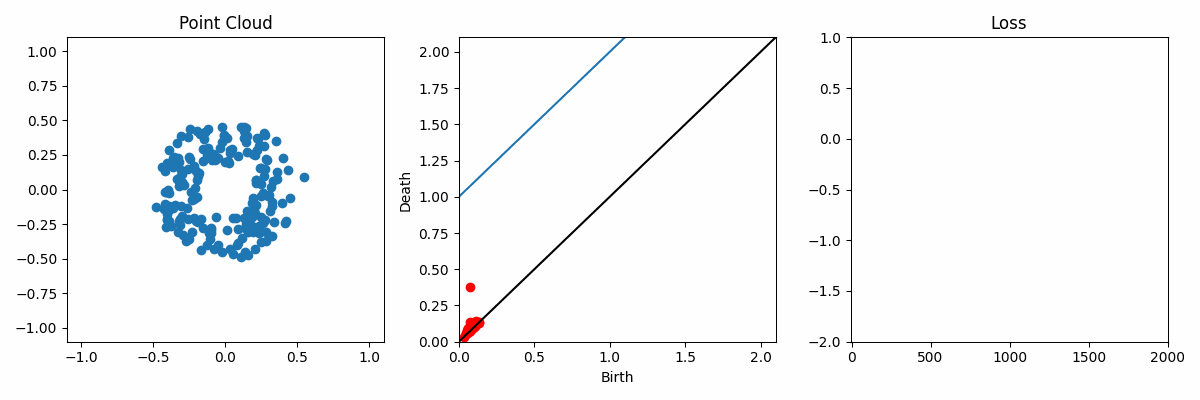 :img 60%, 35%, 55%
